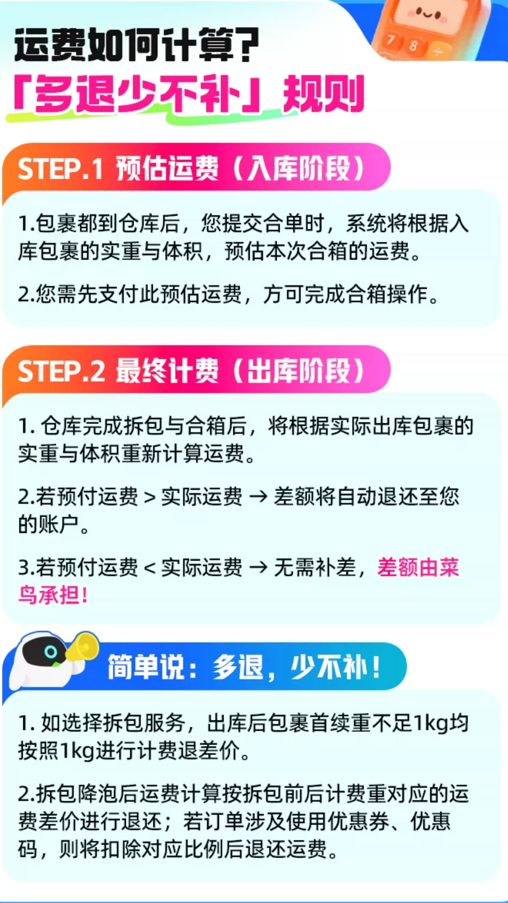 多く受け取れば返金し少なくても追加請求しない送料規則